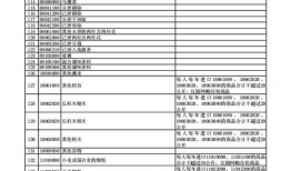 2019精品国产品在线不卡,2019年度精品国产品在线流畅体验大盘点