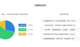 最新吃瓜爆料反差github,GitHub背后的反差人生
